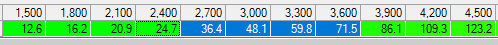 24762