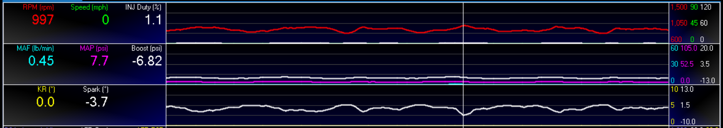 50752