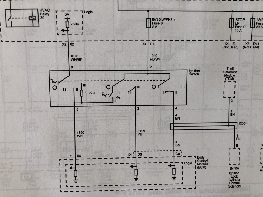 53225