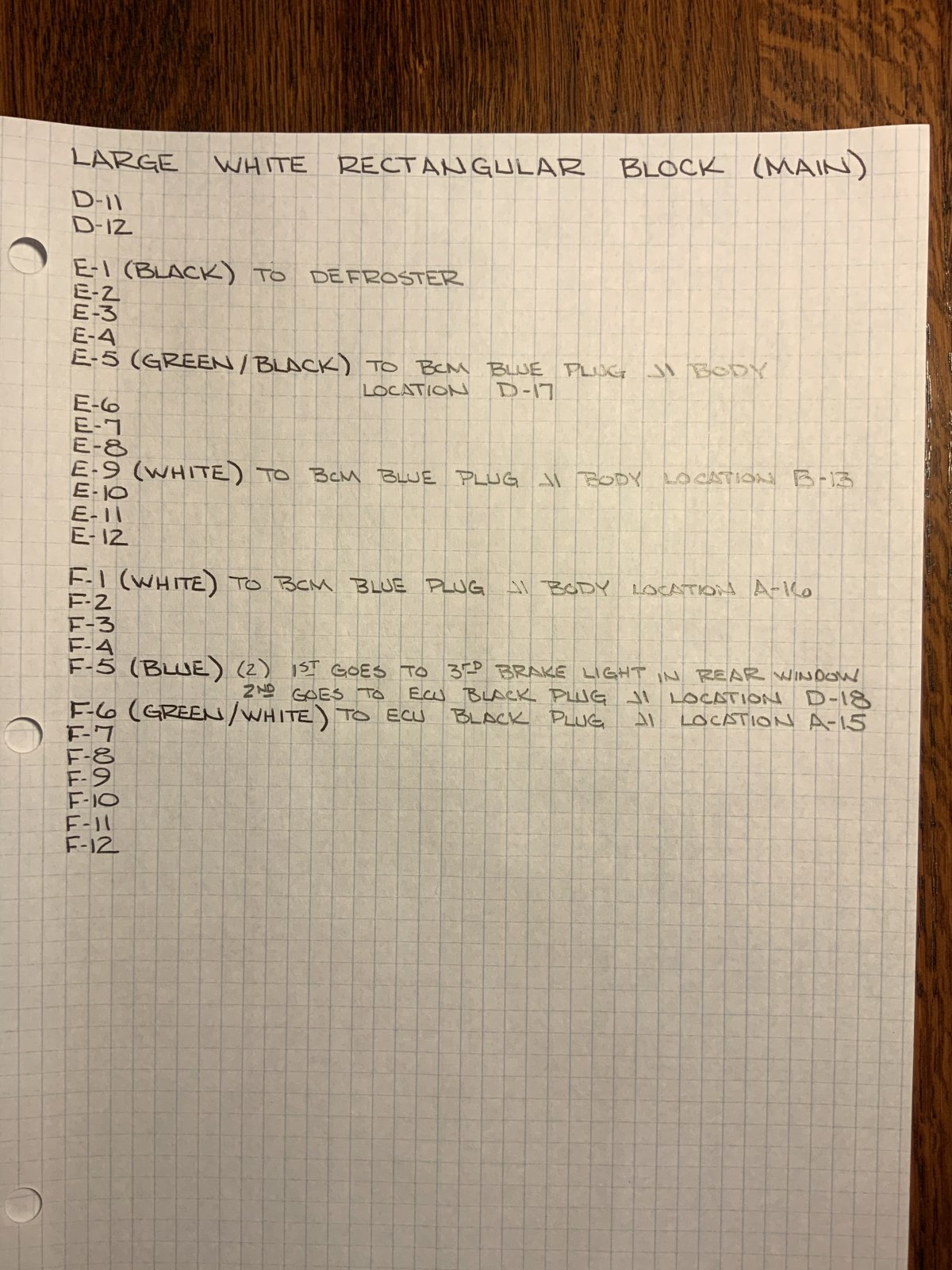 25518357-3EDB-41A0-93AA-50EBC1E73204.jpeg