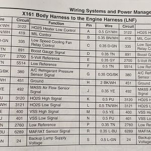 Media 'X161 Body Harness To The Engine Harness LNF Table' in category 'Electrical'